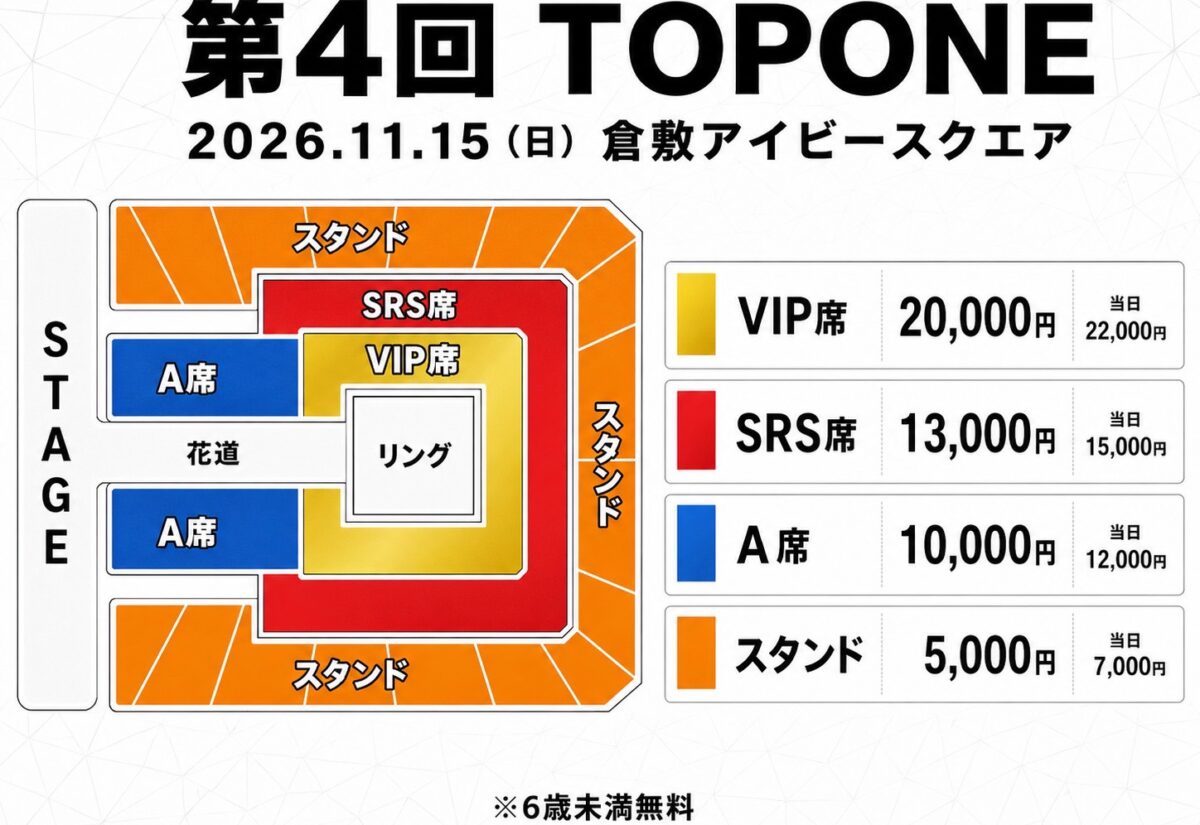 第4回大会